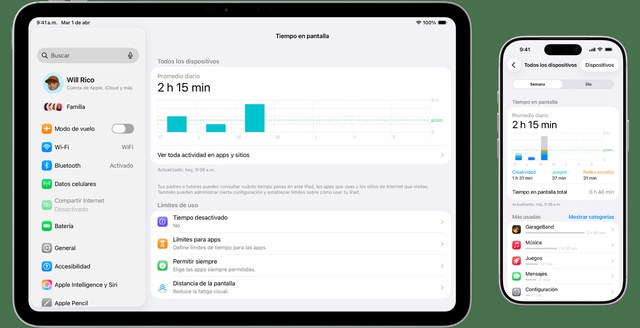 Pantallas de iPad y iPhone mostrando el resumen de actividad de Tiempo en Pantalla