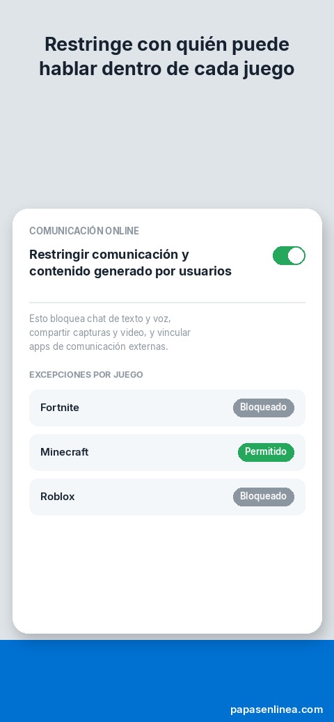 Ilustración de la pantalla Comunicación online de PlayStation Family con el interruptor de restricción activado y excepciones por juego