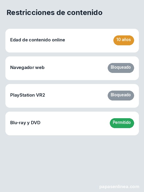 Ilustración de la pantalla Restricciones de contenido de PlayStation Family con edad de contenido en línea, navegador web, PS VR2 y Blu-ray