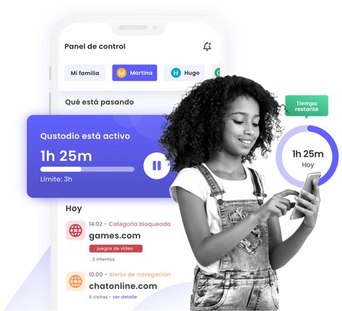Panel de control de Qustodio en español mostrando tiempo de uso, categorías bloqueadas y alertas de navegación