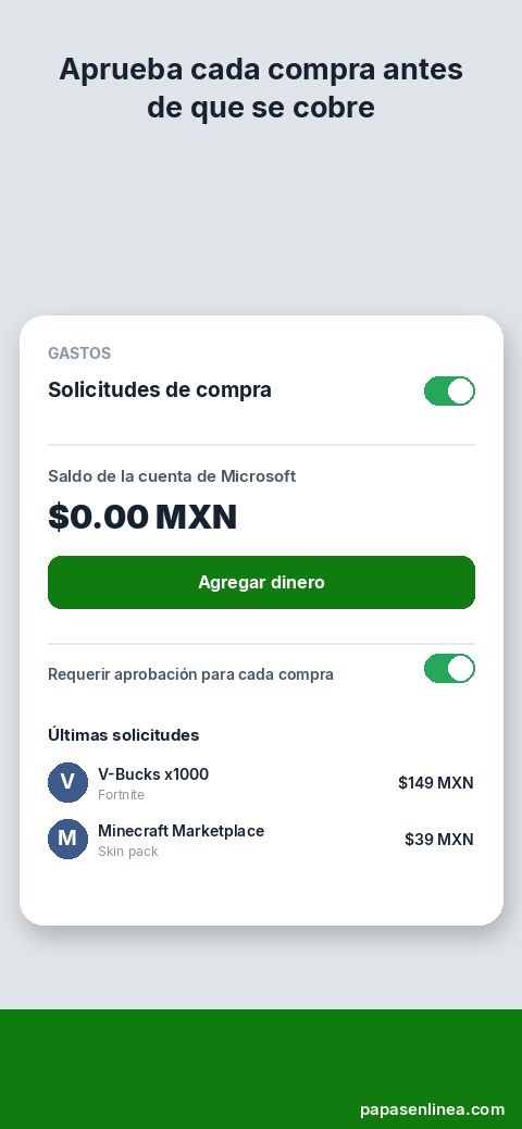 Ilustración de la pantalla de Gastos de Xbox Family Settings, mostrando el saldo de la cuenta y solicitudes de compra pendientes