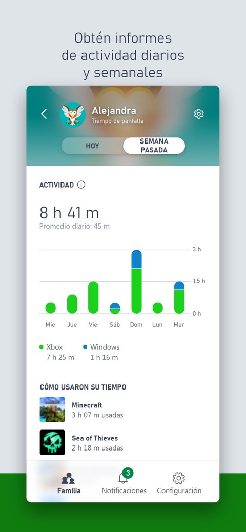 Pantalla de la app Xbox Family Settings mostrando el informe semanal de actividad, con horas jugadas por título